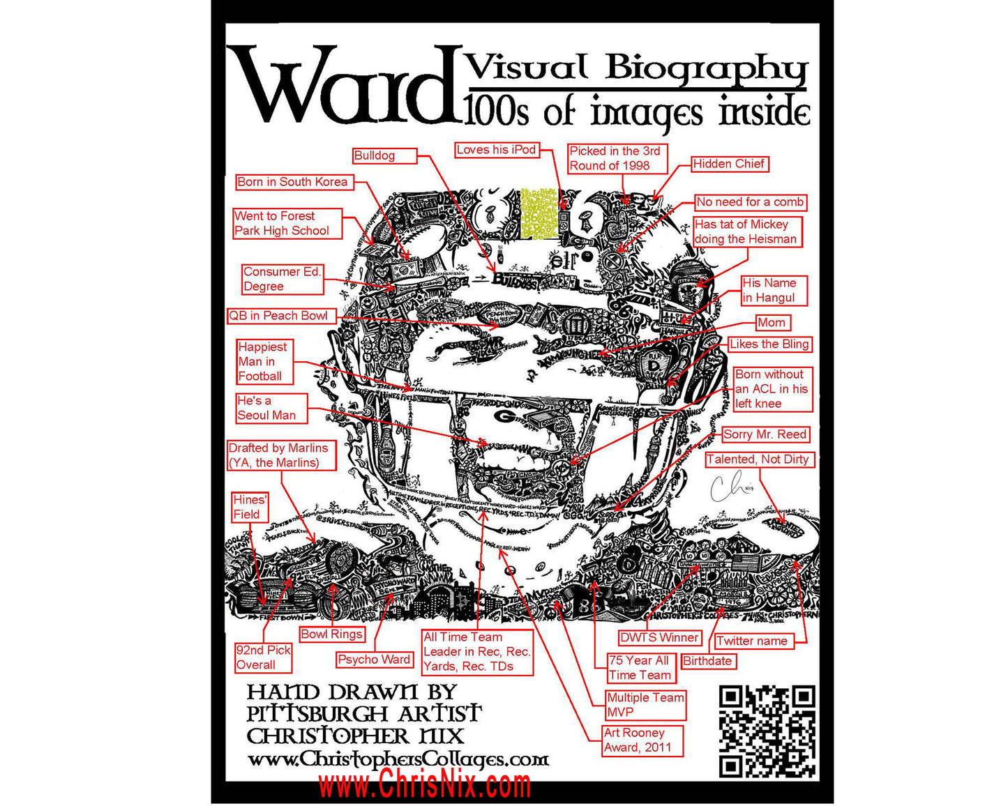 Hines Ward