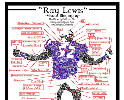 Ray Lewis