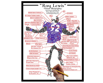 Ray Lewis